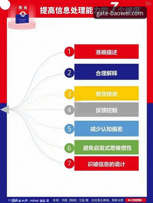 解决宝威官网入口安装失败的3个核心维度与7个实用步骤